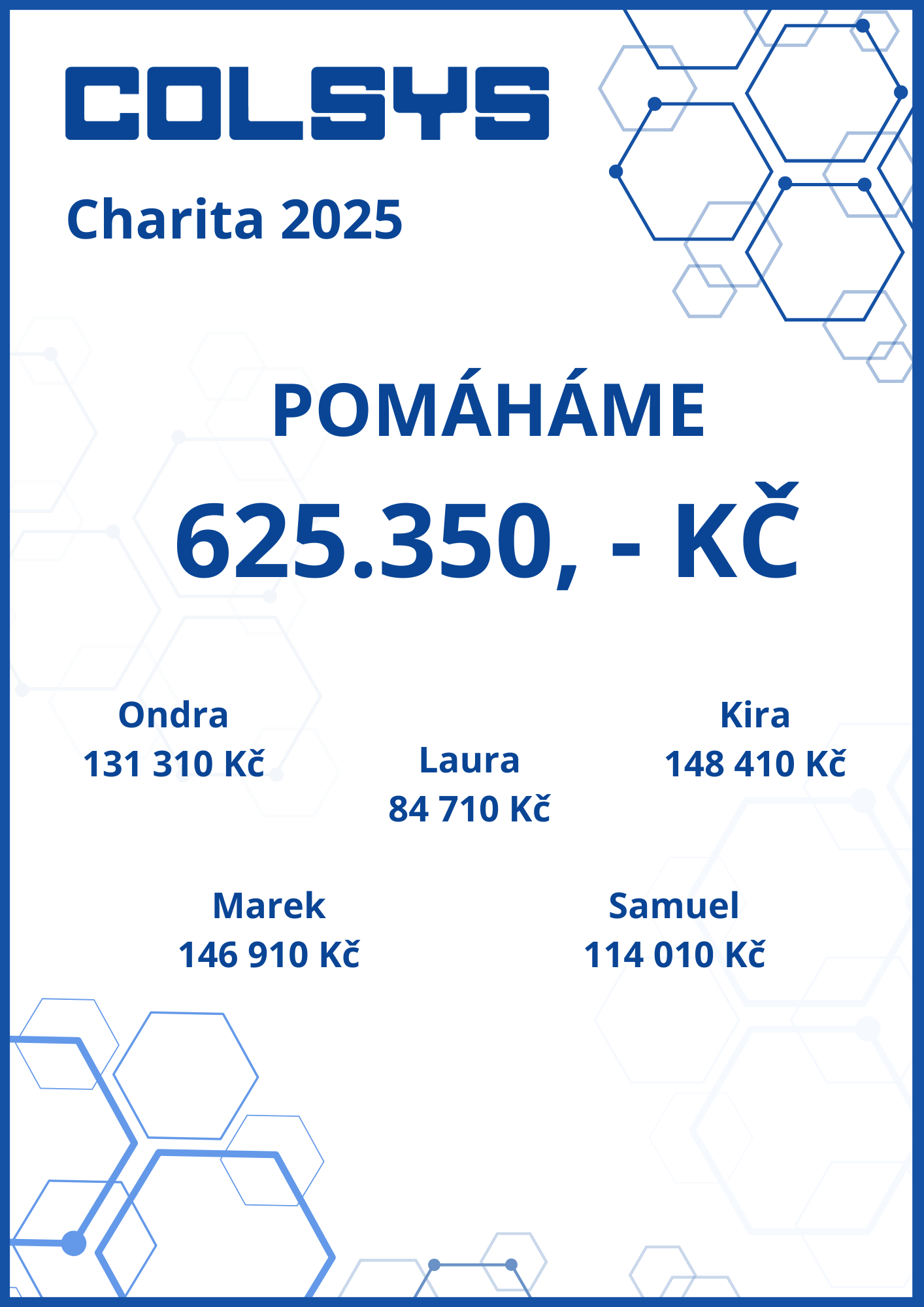 Charitativní sbírka 2025